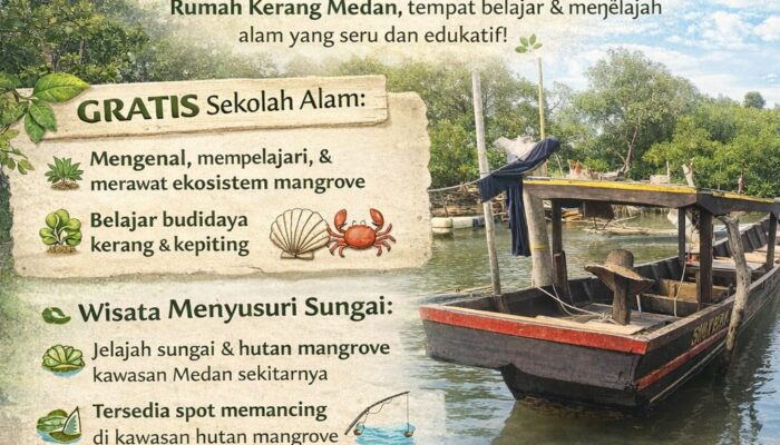 Rumah Kerang Medan Dirikan Sekolah Alam Lingkungan Hidup di Pesisir Belawan