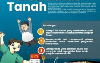 Patok Atau Tanda Batas Adalah Penanda Fisik Yang Dipasang Pada Titik-Titik Batas Bidang Tanah Sesuai Dengan Hasil Pengukuran Resmi.