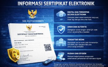 Sertipikat Elektronik, Inovasi Layanan Pertanahan yang Aman dan Efisien