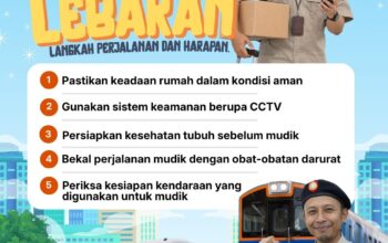 Mudik Lebaran Paling Dinanti Bukan Sekadar Liburannya, Tapi Hangatnya Pelukan Orang Tua Dan Kebersamaan Dengan Keluarga