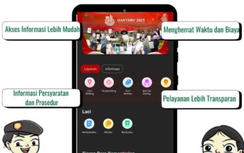 Aplikasi Sentuh Tanahku, Solusi Akses Informasi Pelayanan Pertanahan di Kabupaten Langkat