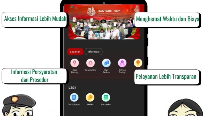 Aplikasi Sentuh Tanahku, Solusi Akses Informasi Pelayanan Pertanahan di Kabupaten Langkat