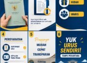 Kantor Pertanahan Kabupaten Langkat Terus Berkomitmen Memberikan Edukasi Kepada Masyarakat Melalui Penyampaian Informasi Layanan Pertanahan