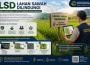 Kantor Pertanahan Kabupaten Serdang Bedagai Terus Mengedukasi Masyarakat Terkait Pentingnya LSD
