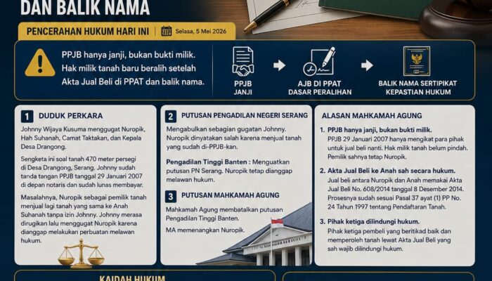 PPJB Lunas Belum Menjadikan Pembeli Sebagai Pemilik Tanah, Masyarakat Perlu Memahami Tahapan Peralihan Hak