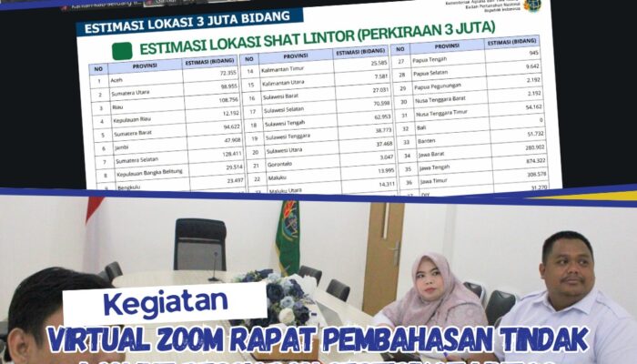 Kantor Pertanahan Kabupaten Serdang Bedagai Mengikuti Virtual Zoom Pembahasan Tindak Lanjut Persiapan Sertipikat Lintas Sektor Penyediaan 3 Juta Rumah.