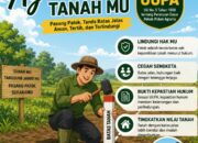 Kantor Pertanahan Kabupaten Langkat Ajak Masyarakat Meningkatkan Kesadaran Pentingnya Pemasangan Patok Batas Tanah