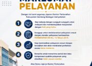 Kantor Pertanahan Kabupaten Serdang Bedagai Tingkatkan Transparansi Melalui Publikasi Maklumat Pelayanan dan Informasi Publik