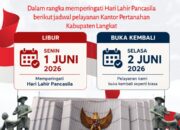 PENGUMUMAN HARI LIBUR PELAYANAN