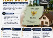Mengenal Hak Milik atas Tanah: Hak Terkuat dan Terpenuh dalam Sertipikat Tanah