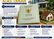 Mengenal Hak Pakai Atas Tanah: Salah Satu Jenis Hak yang Diakui dalam Sertipikat Tanah