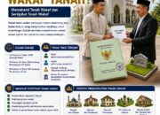Mengenal Wakaf Tanah: Peruntukan Tanah Untuk Kepentingan Ibadah dan Kesejahteraan Umum