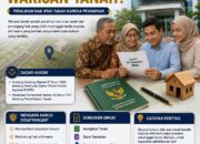 Mengenal Warisan Tanah: Proses Peralihan Hak Atas Tanah Karena Pewarisan