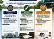 Masyarakat Perlu Memahami: Perbedaan Peran Kementerian ATR/BPN, Notaris, dan PPAT dalam Pelayanan Pertanahan