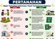 MITOS VS FAKTA PERTANAHAN: Edukasi Masyarakat Untuk Meningkatkan Kesadaran Hukum Pertanahan