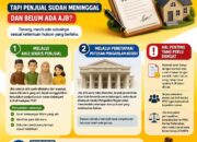Punya Tanah Hasil Jual Beli, Tapi Penjual Sudah Meninggal? Ini Solusinya