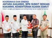 Koordinasi Dan Sinergi Antara Kepala Kantor Wilayah BPN Provinsi Sumatera Utara Dengan Kepala Kantor Wilayah Kementerian Agama Provinsi Sumatera Utara