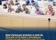 RDP dengan Komisi II DPR RI, Sekjen ATR/BPN Laporkan Capaian Pelaksanaan Tujuh Layanan Prioritas